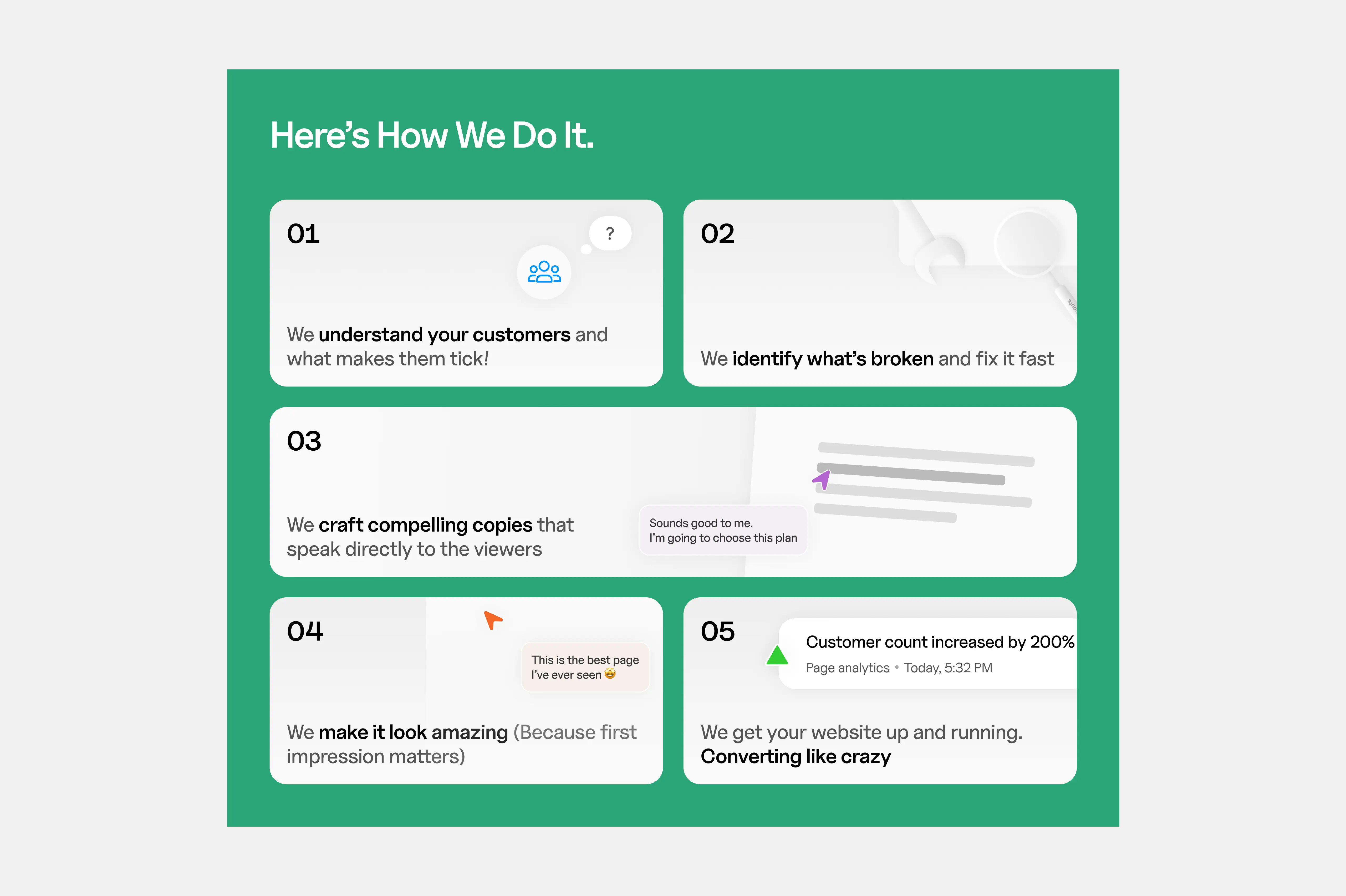dot layouts - process.webp
